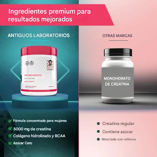 💪 Creatina Monohidratada Para Mujeres 😱