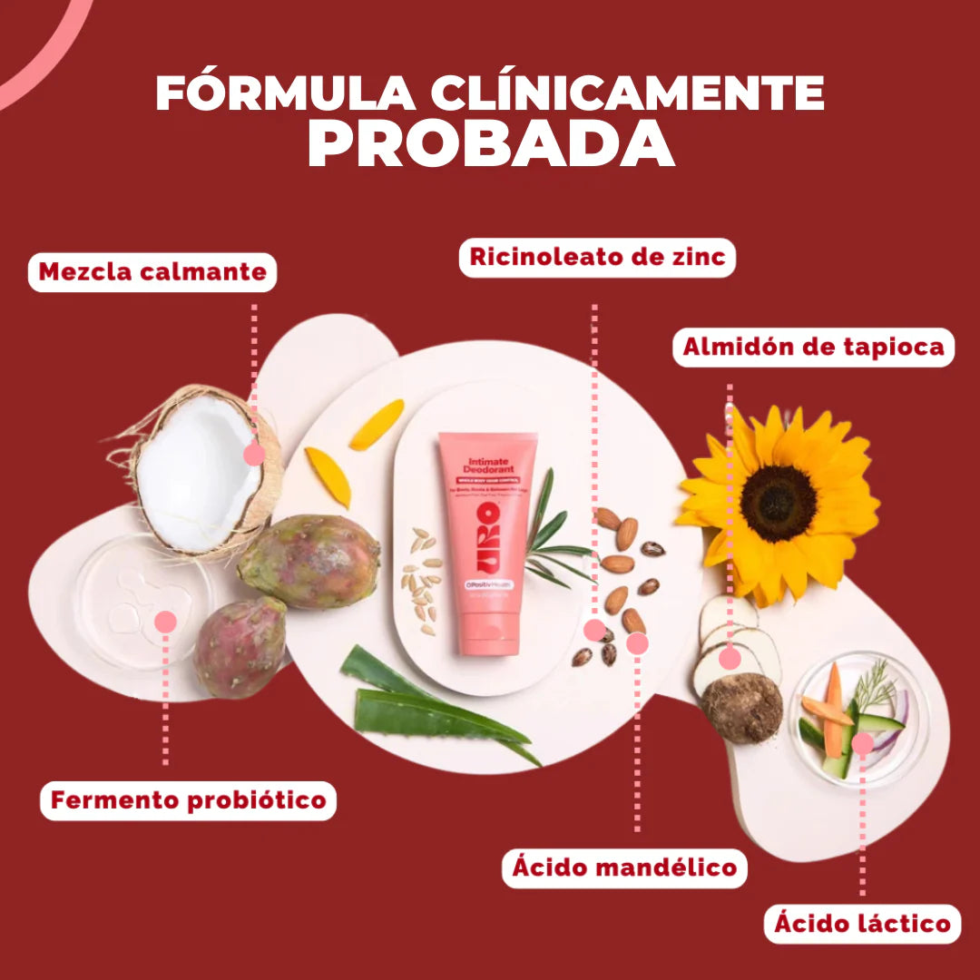 URO + DESODORANTE INTIMO 👩‍🦰🌸